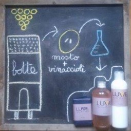 Sapone liquido mani all'uva Nebbiolo